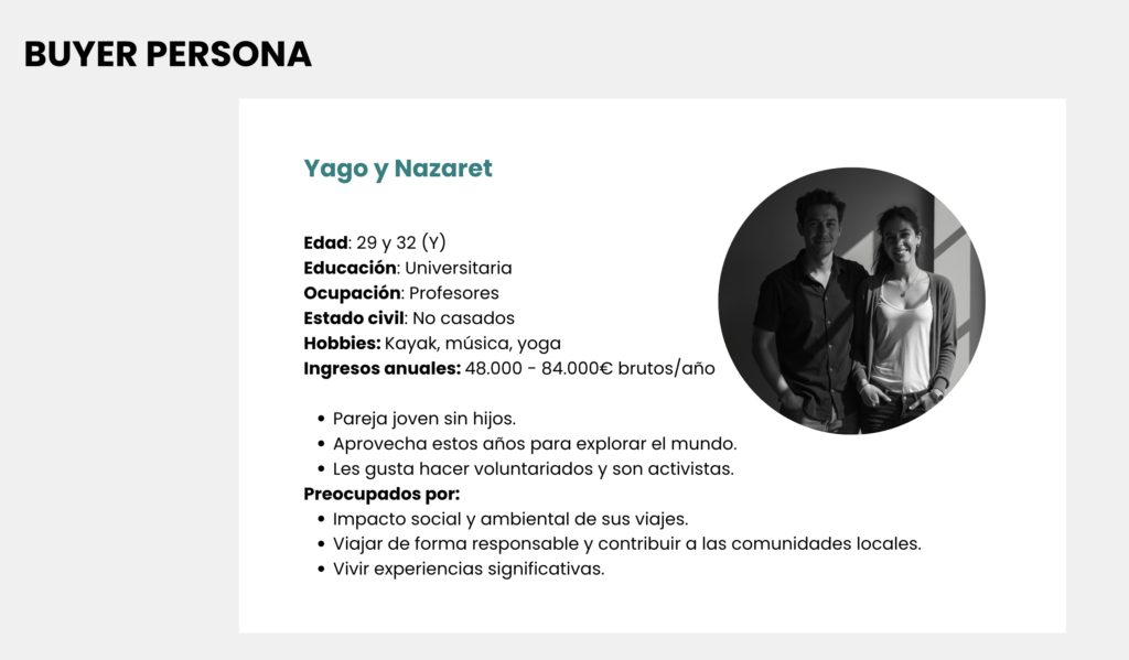 buyer-persona-agencia-de-viajes