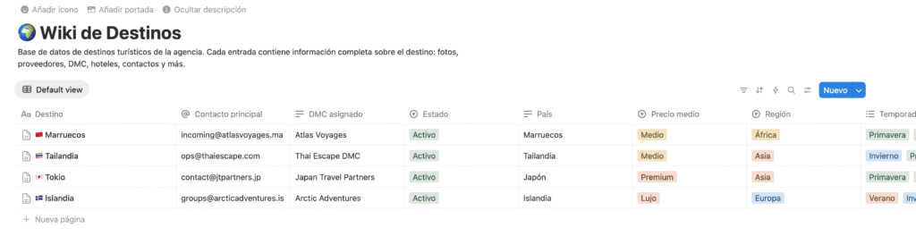 Wiki de destinos para agencias de viajes en Notion